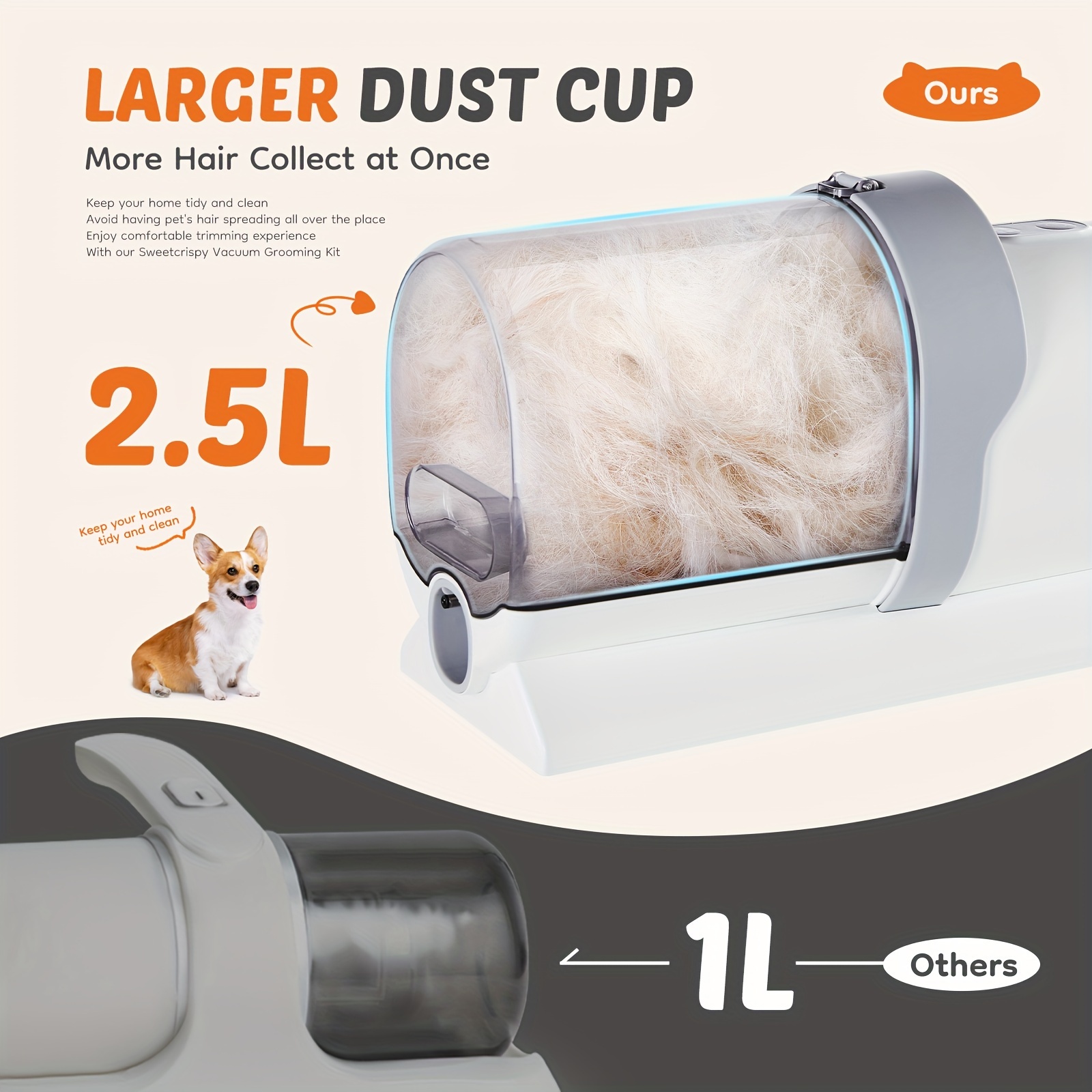 Pet Grooming Vacuum Kit 5 in 1 - Power Tools Cat recensione e prezzo