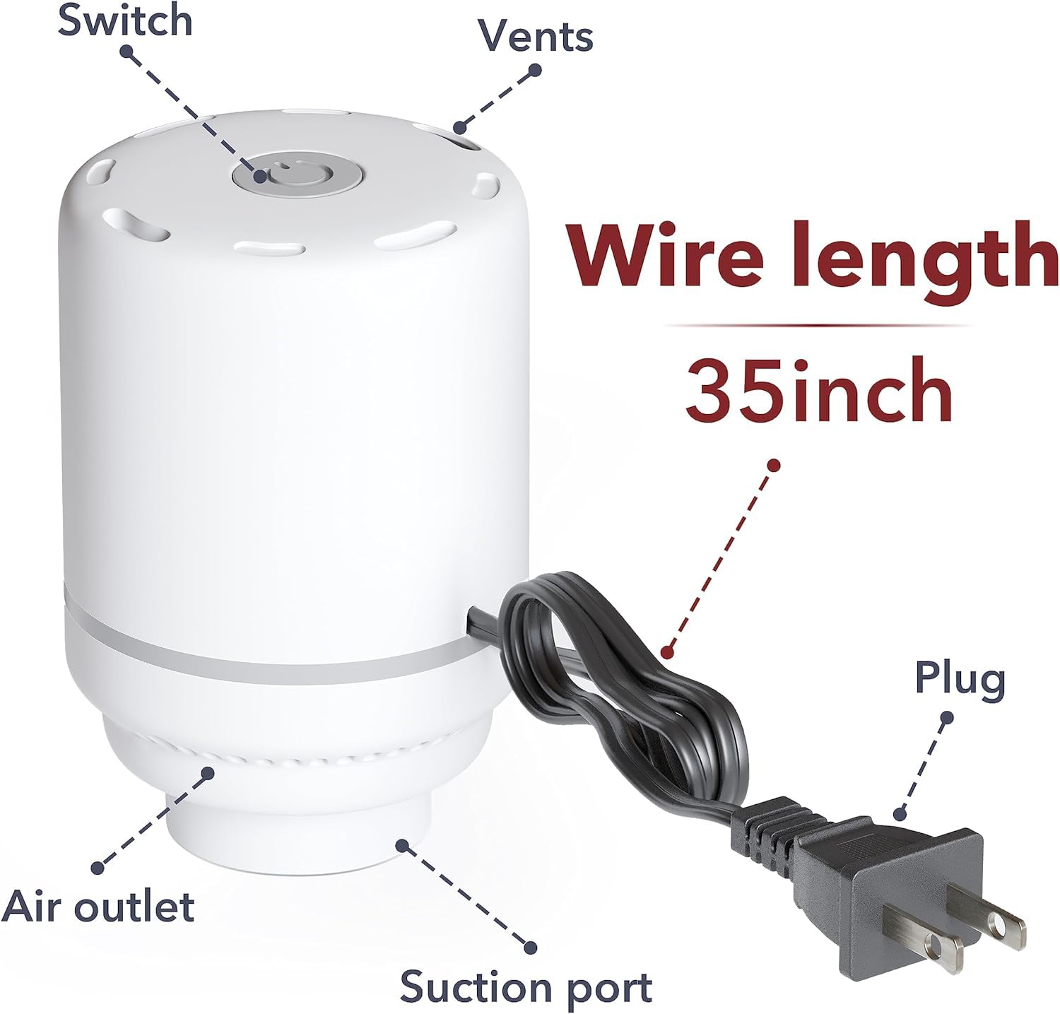Electric Vacuum Storage Bag Pu - Air Compressor Mini recensione e prezzo