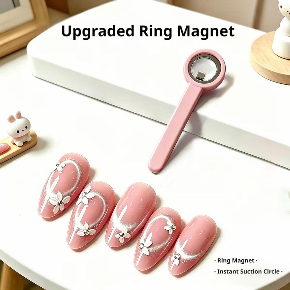 Circular Cat-Eye Handle-type N - Power Tools Cat recensione e prezzo