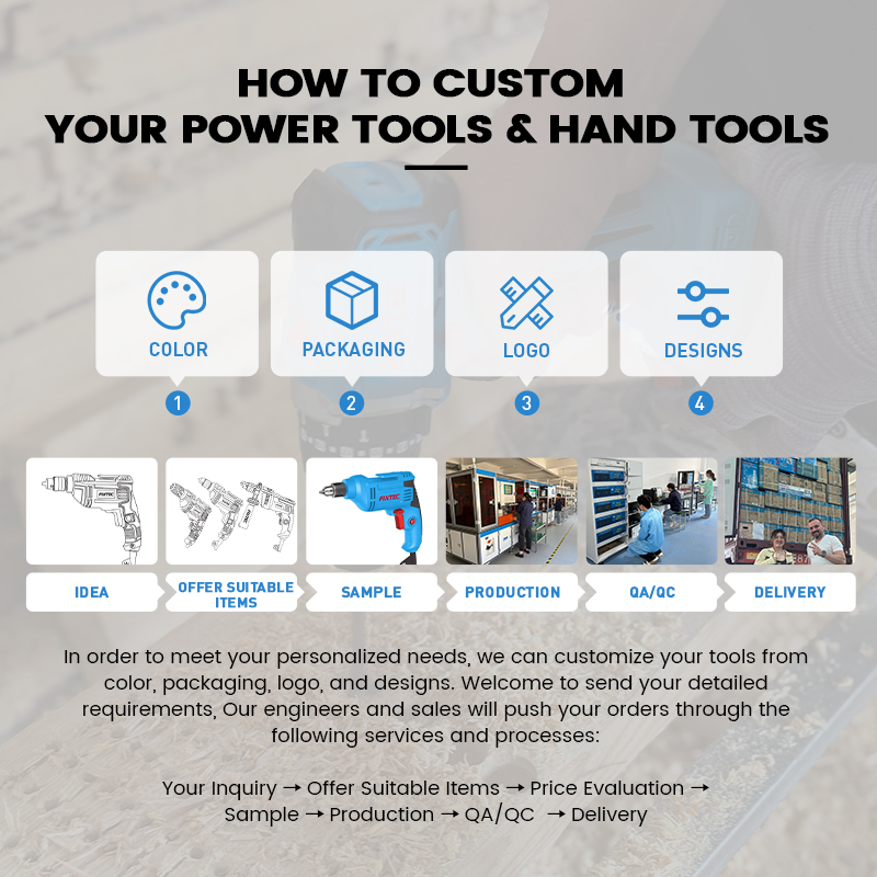 Power Tool Set 20V Cordless Br - Combo Power Tools recensione e prezzo
