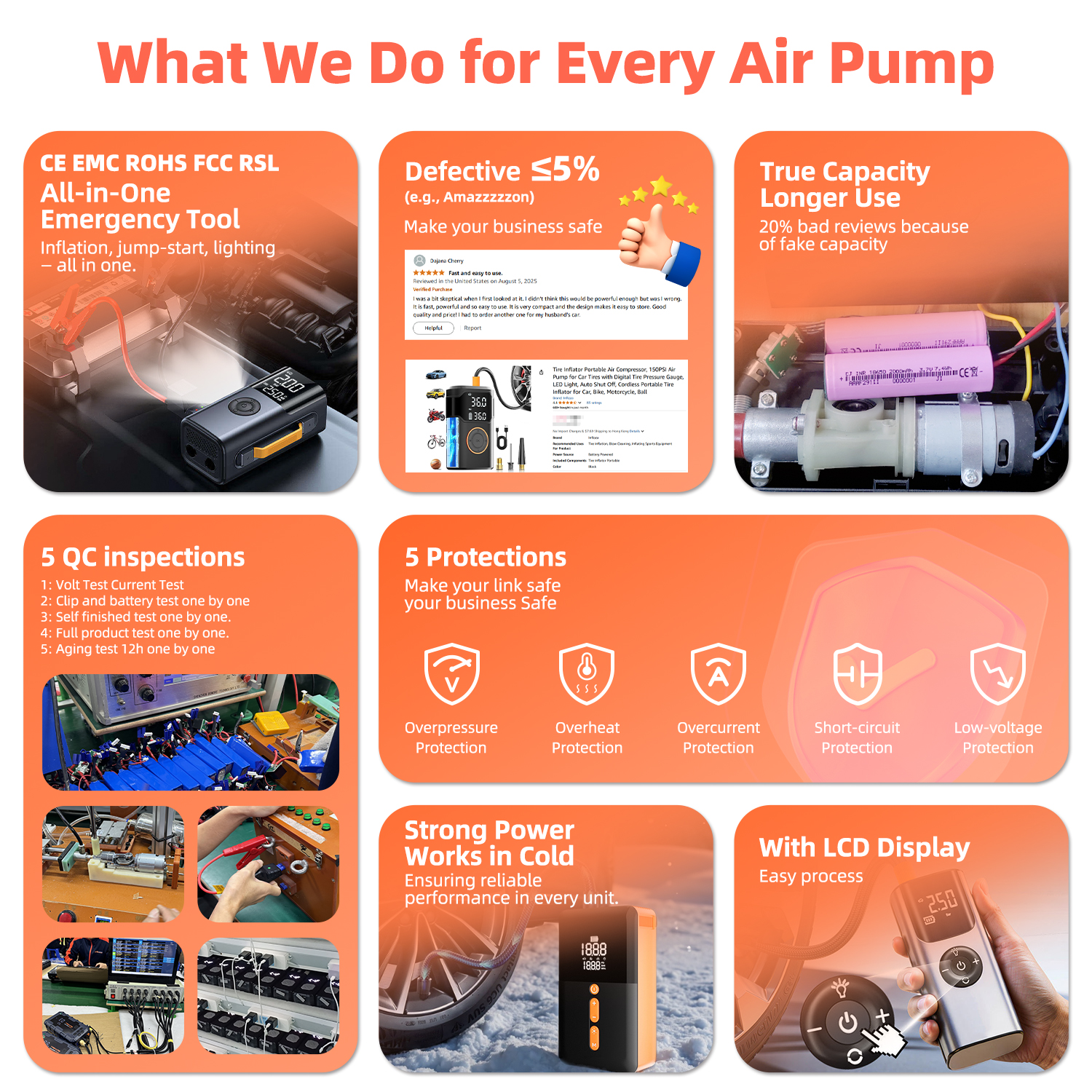 Automatic Rechargeable Electri - Air Compressor Mini recensione e prezzo