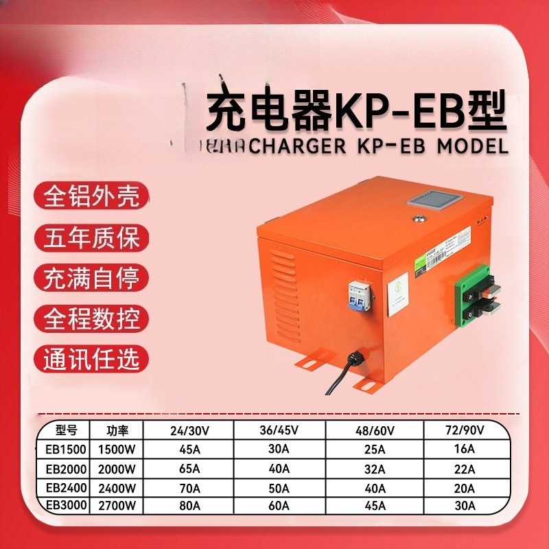 CE Intelligent Logistics Elect - Power Tools Logistics recensione e prezzo