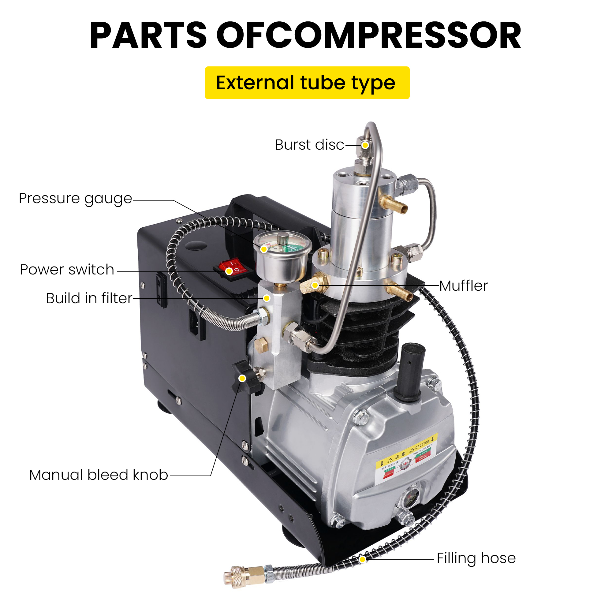 Portable Mini Single Cylinder  - Air Compressor Mini recensione e prezzo