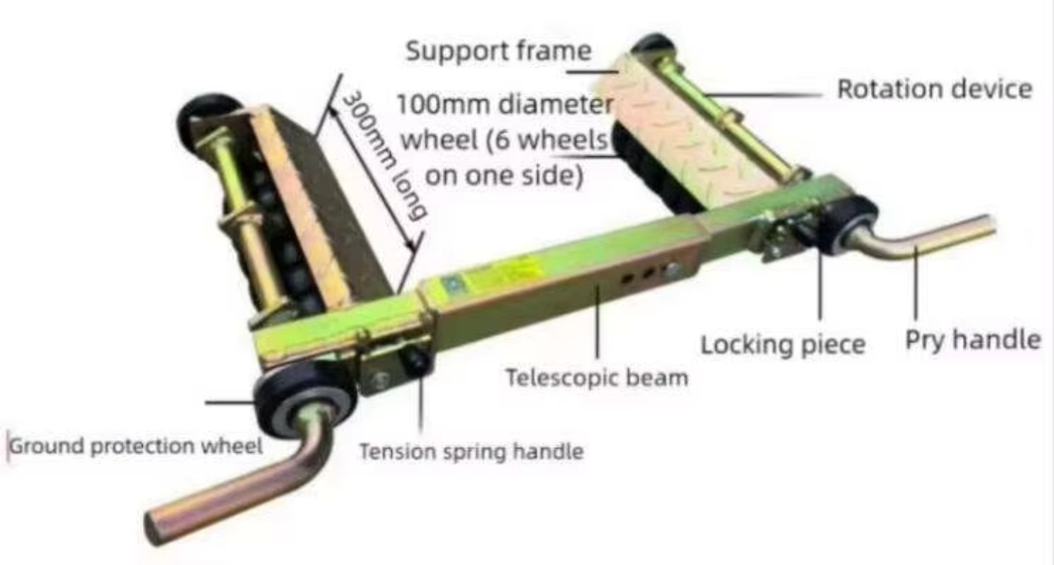 High Quality  Steel Galvanized - Power Quality Tools recensione e prezzo