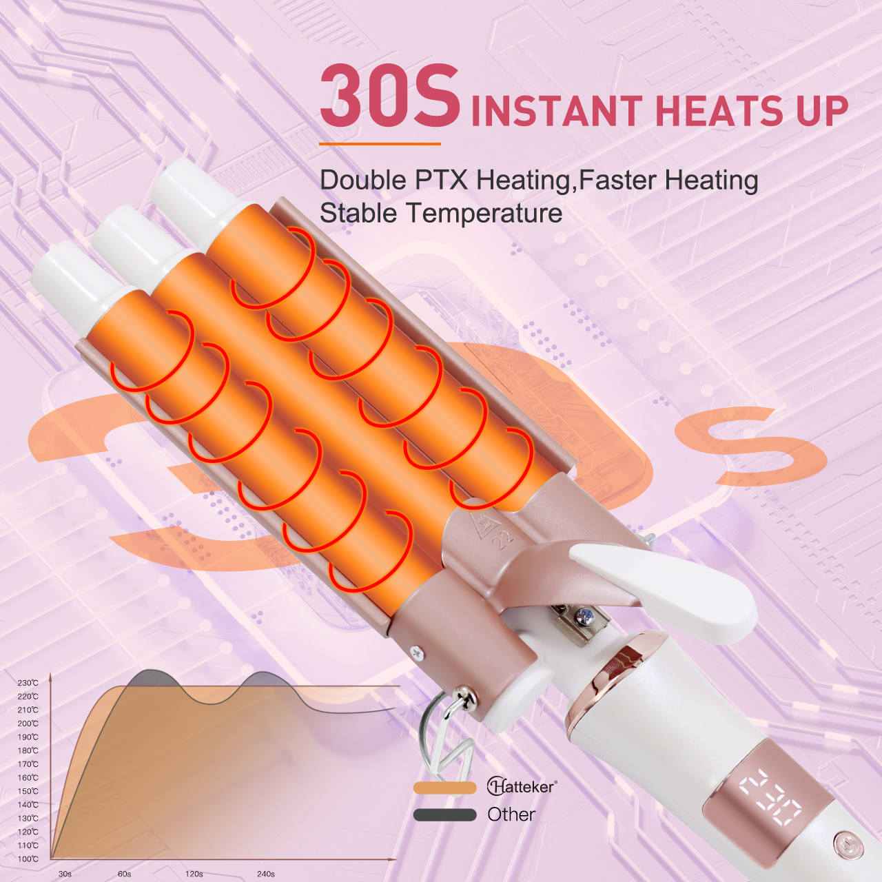 Hatteker Professional Hair Cur - Combo Power Tools recensione e prezzo