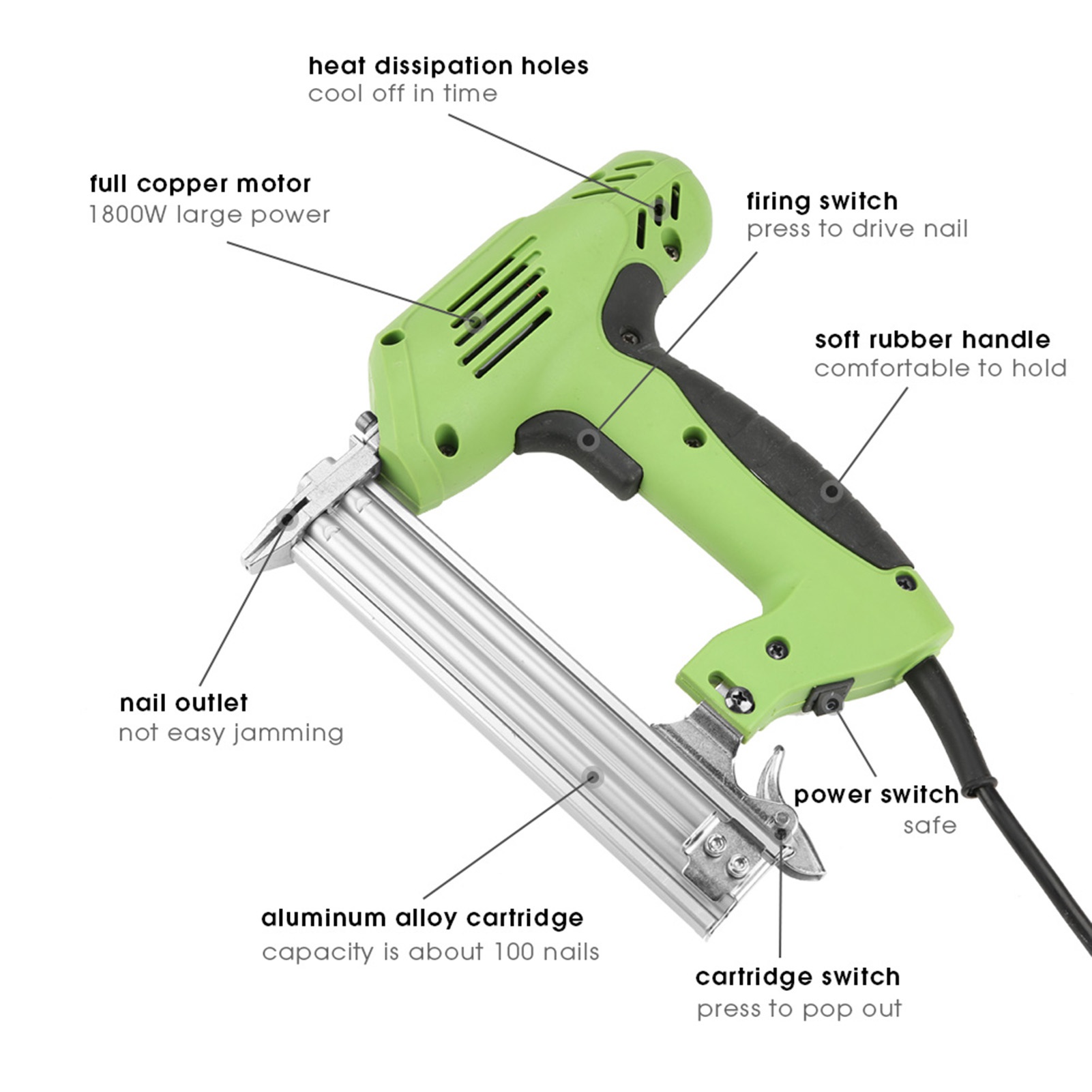 Electric Nail Gun Ergonomic So - Staple Gun Electric recensione e prezzo
