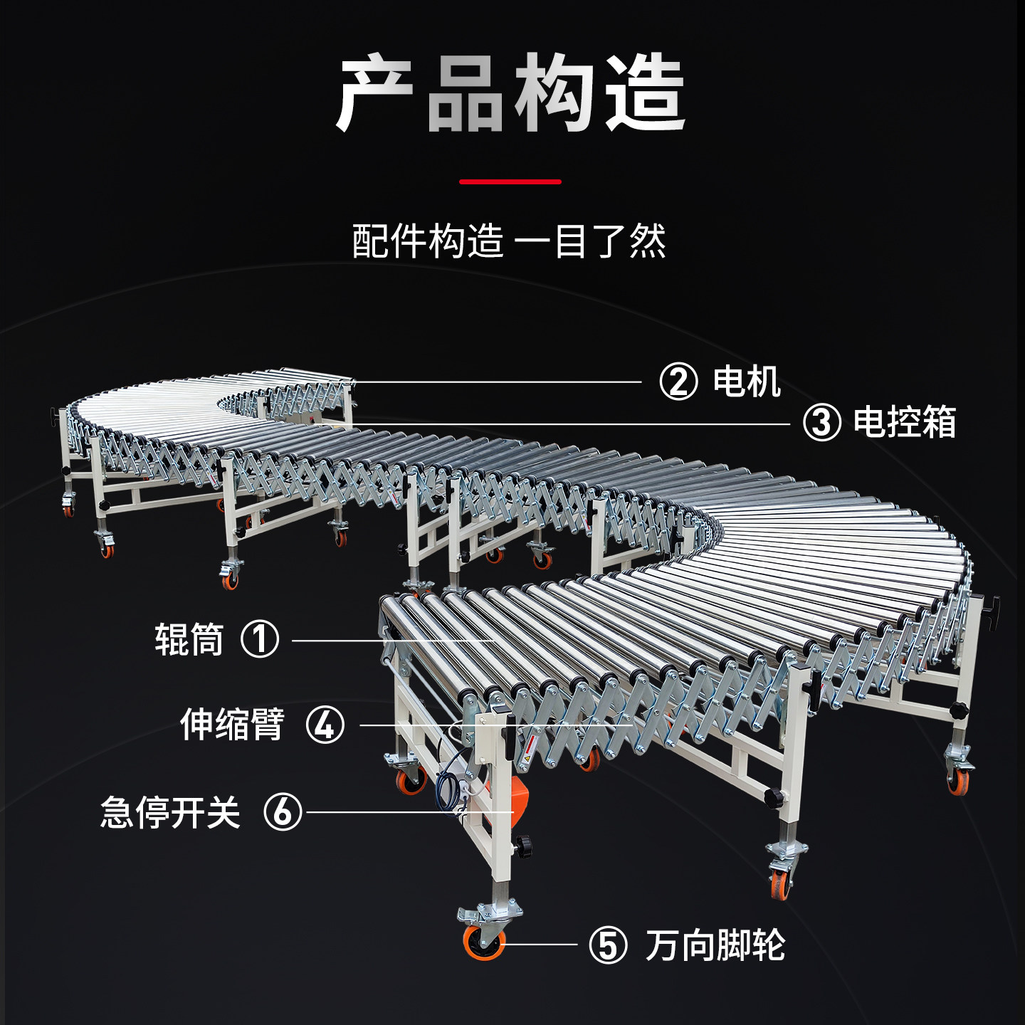 Telescopic Conveyor Belt Turni - Power Tools Logistics recensione e prezzo
