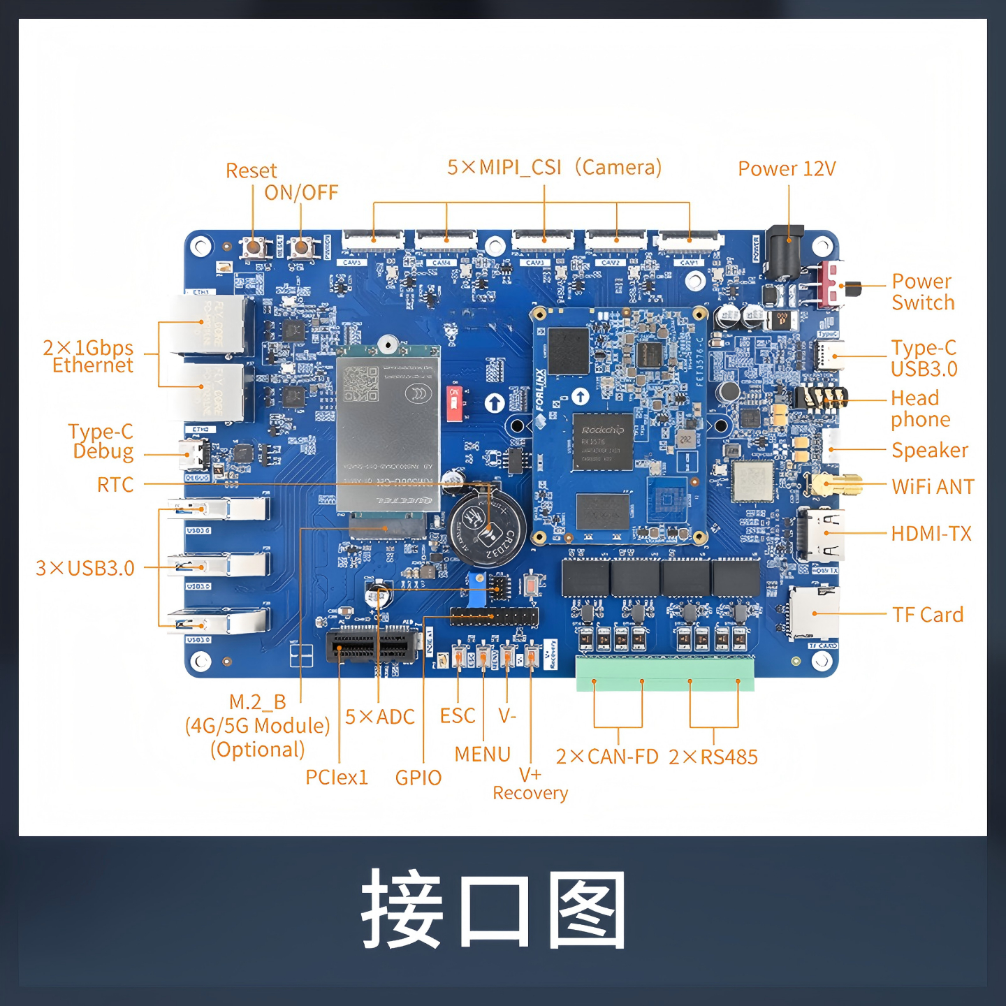 Embedded development board Lin - Power Tools For Linux recensione e prezzo